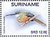 Rufous-tailed Jacamar Galbula ruficauda  2020 Birds 2x12v sheet